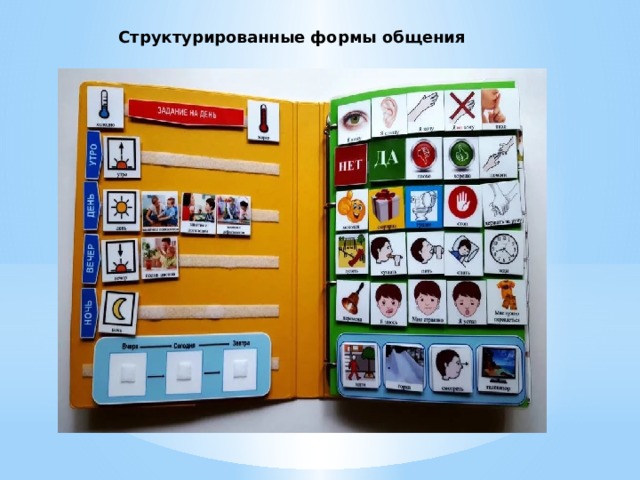 Структурированные формы общения 
