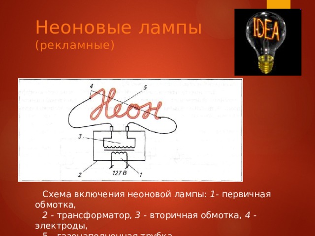 Неоновые лампы  (рекламные) Схема включения неоновой лампы: 1- первичная обмотка, 2 - трансформатор, 3 - вторичная обмотка, 4 - электроды, 5 - газонаполненная трубка 