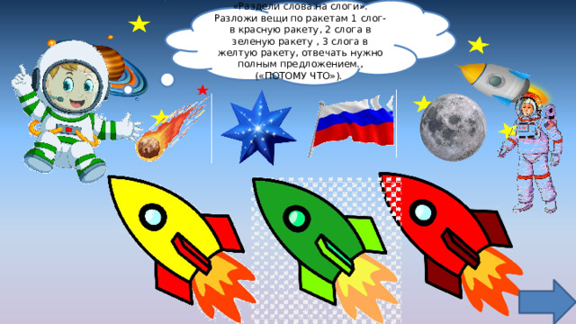 «Раздели слова на слоги». Разложи вещи по ракетам 1 слог- в красную ракету, 2 слога в зеленую ракету , 3 слога в желтую ракету, отвечать нужно полным предложением., («ПОТОМУ ЧТО»). 