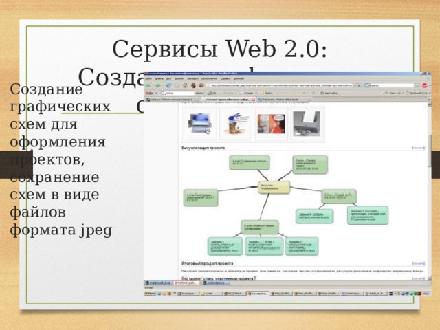 Сервисы Web 2.0: Создание графических схем Bubbl.us Создание графических схем для оформления проектов, сохранение схем в виде файлов формата jpeg 
