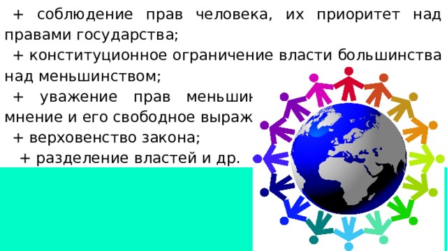 + соблюдение прав человека, их приоритет над правами государства; + конституционное ограничение власти большинства над меньшинством; + уважение прав меньшинства на собственное мнение и его свободное выражение; + верховенство закона;  + разделение властей и др. 