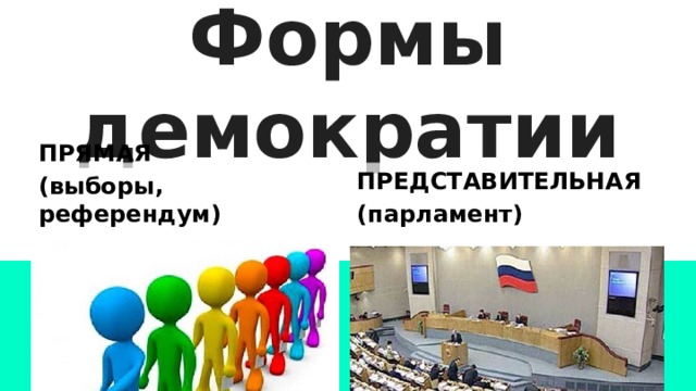 Формы демократии ПРЯМАЯ ПРЕДСТАВИТЕЛЬНАЯ (выборы, референдум) (парламент) 