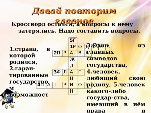 Давай повторим главное Кроссворд остался, а вопросы к нему затерялись. Надо составить вопросы.                         5 Г   2 П   Р   1 Р     О       А     3 Ф   4 П Ж   Д   В И А Л       Д   А Н     Т А           А Г Р       Н И             О         Н         Т                     3.Один из главных символов государства, 4.человек, любящий свою родину, 5.человек какого-либо государ-ства, имеющий в нём права и обязанности. 1.страна, в которой родился, 2.гаран-тированные государством возможности. 