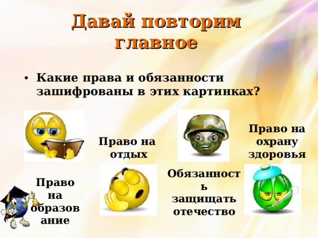 Давай повторим главное Какие права и обязанности зашифрованы в этих картинках? Право на охрану здоровья Право на отдых Обязанность защищать отечество Право на образование 