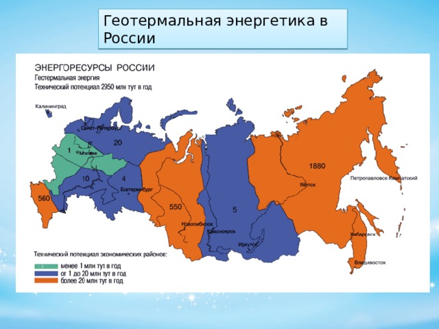 Геотермальная энергетика в России 