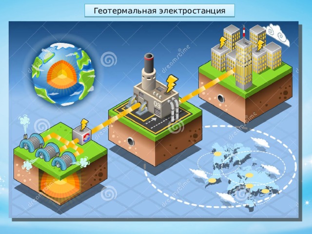 Геотермальная электростанция 