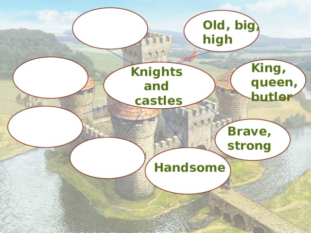 old Old, big, high King, queen, butler kkkk Knights aKnd castles Knights and castles g kk Brave, strong ff hhhhh Handsome 