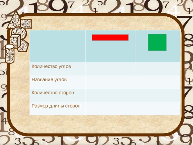 Количество углов    Название углов Количество сторон Размер длины сторон 
