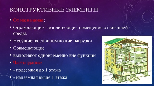 Конструктивные элементы От назначения : Ограждающие – изолирующие помещения от внешней среды. Несущие: воспринимающие нагрузки Совмещающие выполняют одновременно вне функции Части здания: - подземная до 1 этажа - надземная выше 1 этажа 