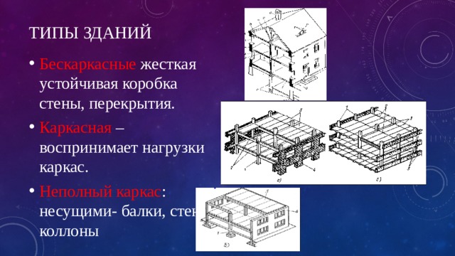 Типы зданий Бескаркасные жесткая устойчивая коробка стены, перекрытия. Каркасная –воспринимает нагрузки каркас. Неполный каркас : несущими- балки, стены, коллоны 