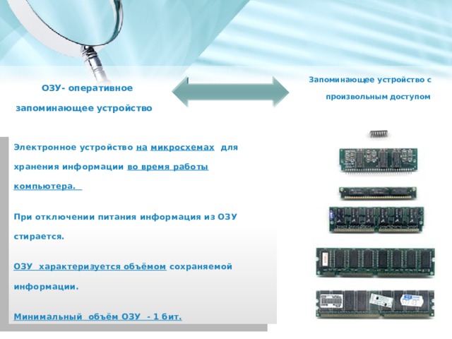  ОЗУ- оперативное запоминающее устройство   Запоминающее устройство с произвольным доступом Электронное устройство на  микросхемах для хранения информации во время работы компьютера. При отключении питания информация из ОЗУ стирается. ОЗУ характеризуется объёмом сохраняемой информации. Минимальный объём ОЗУ - 1 бит. 