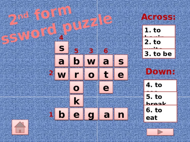 2 nd form Crossword puzzle Across: 1. to begin 4 2. to write  s 6 5 3 3. to be    b  a s  w a Down: r  e t o   w 2   4. to see  e o  5. to break  k 6. to eat  b e n  a g     1 
