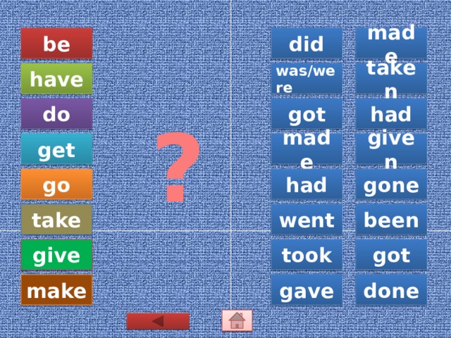 be did made have taken was/were got had do ? given made get gone had go take went been Щелкая по квадратам справа, подбираем 2 и третью форму данных слева глаголов. took got give make gave done  