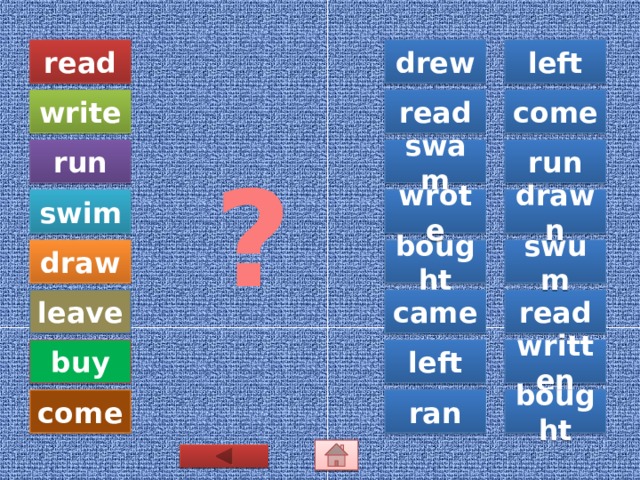 read left drew write read come run swam run ? wrote swim drawn swum bought draw leave came read buy written left come ran bought 