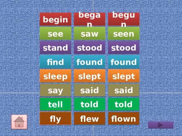 begin began begun seen saw see stood stood stand found find found sleep slept slept said said say tell told told flown fly flew 
