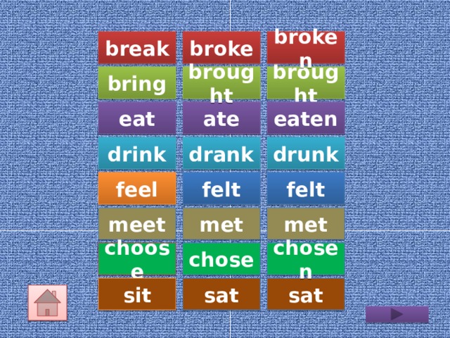 break broke broken brought bring  brought  eaten eat ate drunk drank drink felt feel felt meet met met chosen choose chose sat sit sat 