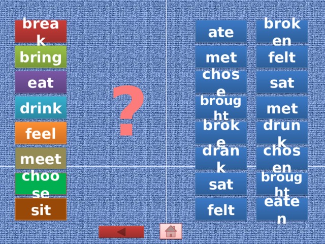 break ate broken bring felt met ? sat chose eat drink brought met drunk feel broke meet drank chosen choose sat brought sit felt eaten 