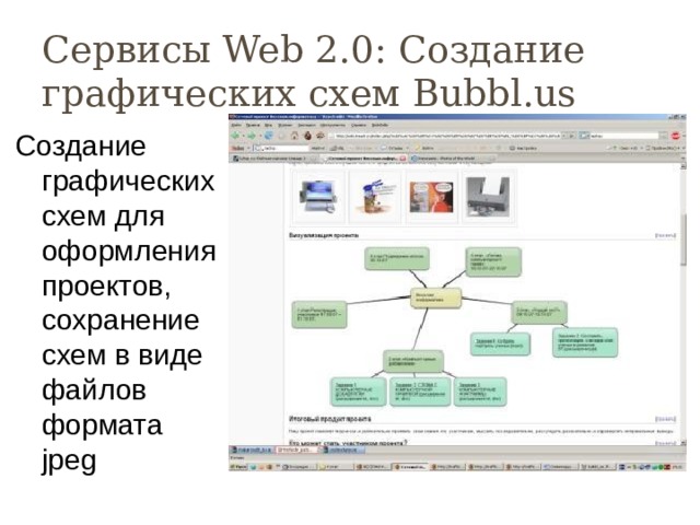 Сервисы Web 2.0: Создание графических схем Bubbl.us Создание графических схем для оформления проектов, сохранение схем в виде файлов формата jpeg 