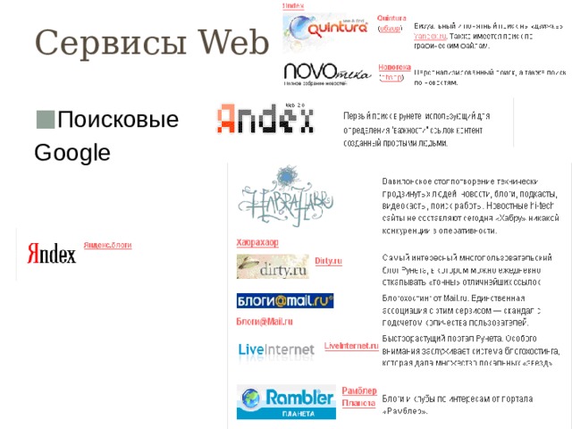 Сервисы Web 2.0 Поисковые Google 