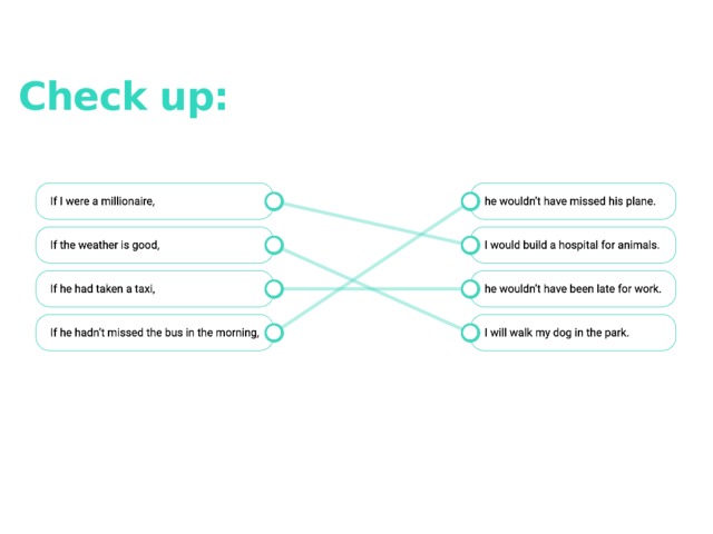 Check up: 