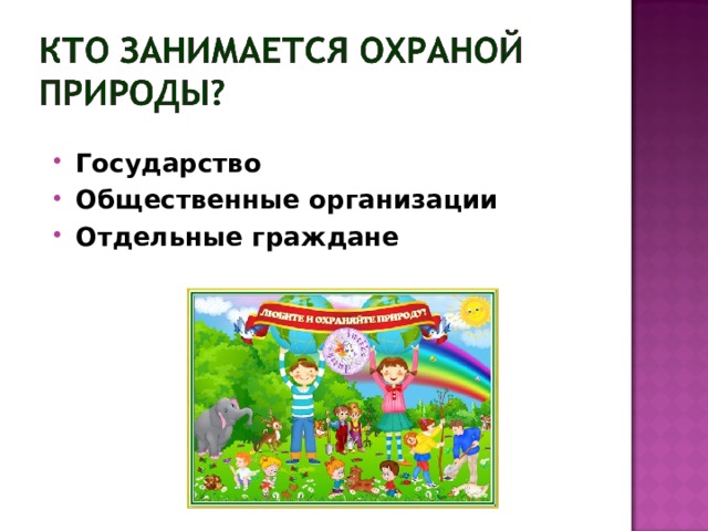Государство Общественные организации Отдельные граждане 
