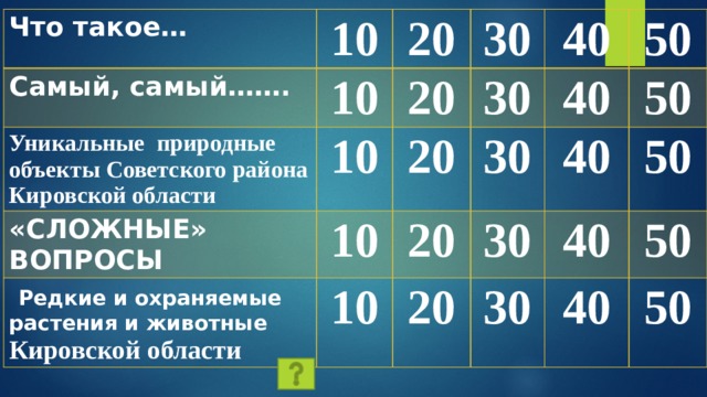 Что такое… Самый, самый……. 10 20 10 Уникальные природные объекты Советского района Кировской области «СЛОЖНЫЕ» ВОПРОСЫ 20 30 10  Редкие и охраняемые растения и животные 40 30 20 10 10 20 Кировской области 40 50 30 20 50 40 30 40 50 30 50 40 50 