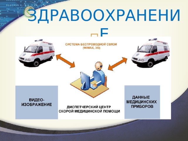 ЗДРАВООХРАНЕНИЕ 
