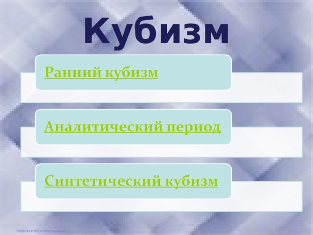 Кубизм Корина Илона Викторовна 