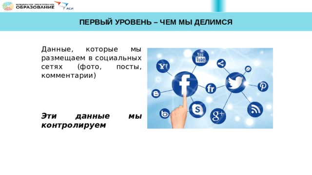 ПЕРВЫЙ УРОВЕНЬ – ЧЕМ МЫ ДЕЛИМСЯ Данные, которые мы размещаем в социальных сетях (фото, посты, комментарии) Эти данные мы контролируем 