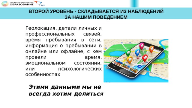 ВТОРОЙ УРОВЕНЬ - СКЛАДЫВАЕТСЯ ИЗ НАБЛЮДЕНИЙ ЗА НАШИМ ПОВЕДЕНИЕМ Геолокация, детали личных и профессиональных связей, время пребывания в сети, информация о пребывании в онлайне или офлайне, с кем провели время, эмоциональном состоянии, или психологических особенностях Этими данными мы не всегда хотим делиться 