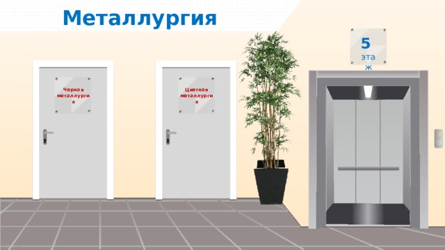 Металлургия Черная металлургия Цветная металлургия 