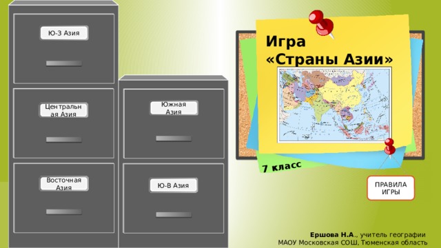 7 класс Игра  «Страны Азии» ПРАВИЛА ИГРЫ Ершова Н.А ., учитель географии МАОУ Московская СОШ, Тюменская область 