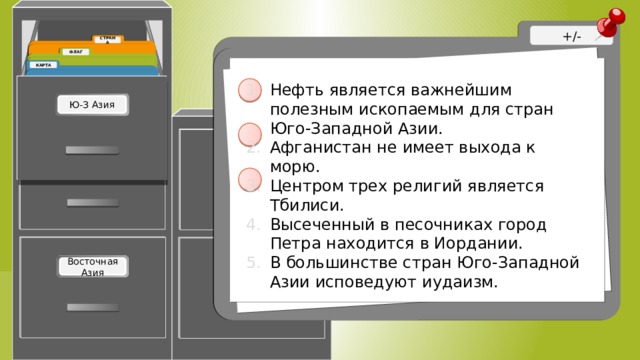 Нефть является важнейшим полезным ископаемым для стран Юго-Западной Азии. Афганистан не имеет выхода к морю. Центром трех религий является Тбилиси. Высеченный в песочниках город Петра находится в Иордании. В большинстве стран Юго-Западной Азии исповедуют иудаизм. +: 1,2,4 