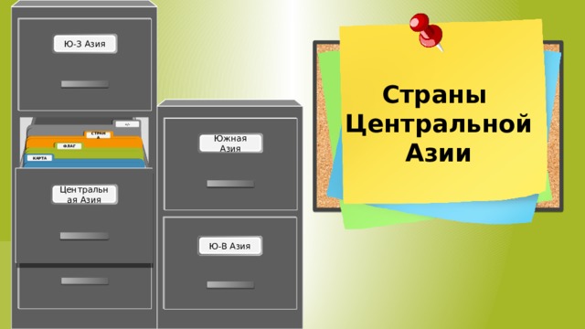 Страны  Центральной Азии 