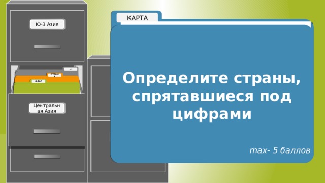 Определите страны, спрятавшиеся под цифрами Add a title here. max- 5 баллов 