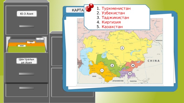 Туркменистан Узбекистан Таджикистан Киргизия Казахстан https://ru.dreamstime.com/%D0%BA%D0%B0%D1%80%D1%82%D0%B0-%D1%81%D1%80%D0%B5%D0%B4%D0%BD%D0%B5%D0%B9-%D0%B0%D0%B7%D0%B8%D0%B8-%D0%BF%D0%BE%D0%BB%D0%B8%D1%82%D0%B8%D1%87%D0%B5%D1%81%D0%BA%D0%B0%D1%8F-image111141146 