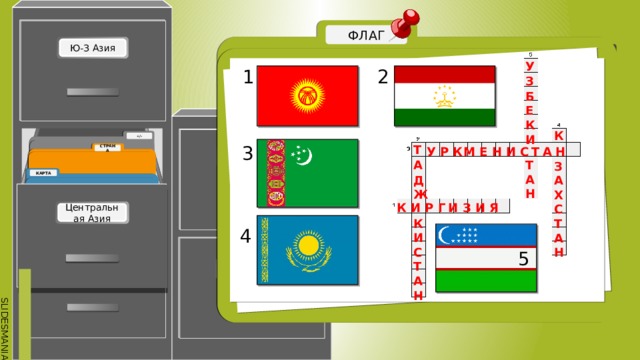 У З  Б Е КИ  Т АН 2 1 К    З А ХСТ А Н 3 Т  А  Д Ж  КИС Т АН У Р К  М Е Н И С  Т  А  Н К И Р Г   И З И Я 4 5 