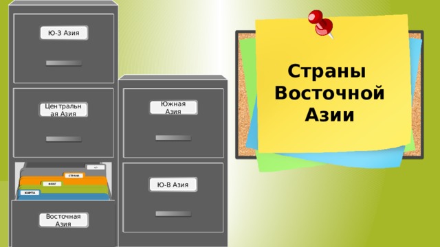 Страны  Восточной Азии 