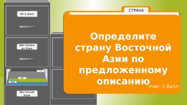 Определите страну Восточной Азии по предложенному описанию Add a title here. max- 1 балл 