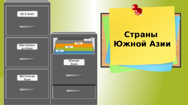 Страны  Южной Азии 