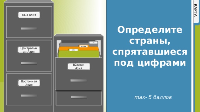 Add a title here. Определите страны, спрятавшиеся под цифрами max- 5 баллов 