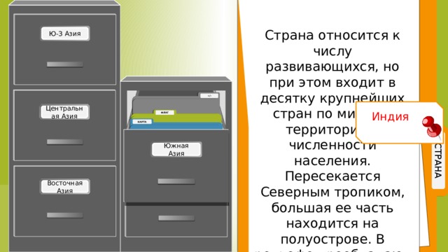 Страна относится к числу развивающихся, но при этом входит в десятку крупнейших стран по мира по территории и численности населения. Пересекается Северным тропиком, большая ее часть находится на полуострове. В рельефе преобладают равнины, в северной части находятся высокие горы. Индия Индия 