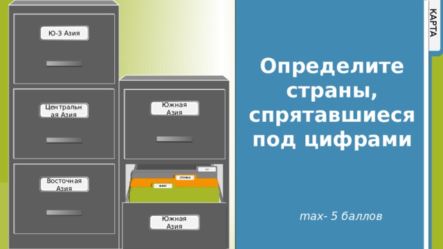 Add a title here. Определите страны, спрятавшиеся под цифрами max- 5 баллов 
