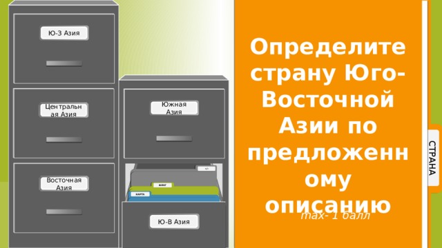 Add a title here. Определите страну Юго-Восточной Азии по предложенному описанию max- 1 балл 