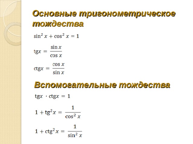 Основные тригонометрическое тождества Вспомогательные тождества   