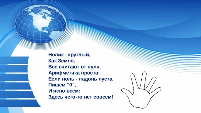 Нолик - круглый, Как Земля. Все считают от нуля. Арифметика проста: Если ноль - ладонь пуста. Пишем 