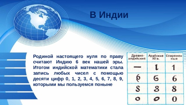 В Индии Родиной настоящего нуля по праву считают Индию 6 век нашей эры. Итогом индийской математики стала запись любых чисел с помощью десяти цифр 0, 1, 2, 3, 4, 5, 6, 7, 8, 9, которыми мы пользуемся поныне 
