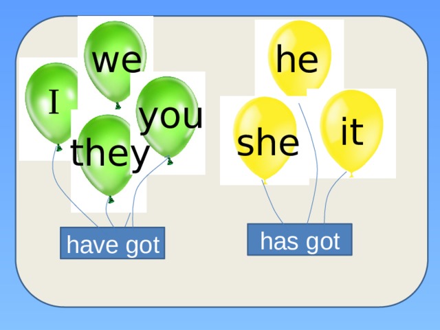 he we I you it she they has got have got 