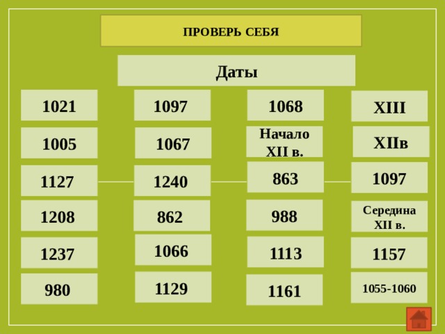 ПРОВЕРЬ СЕБЯ Даты 1021 1068 1097 XIII Начало XII в. XIIв 1067 1005 863 1097 1240 1127 988 1208 862 Середина XII в. 1066 1113 1237 1157 1129 1055-1060 980 1161  