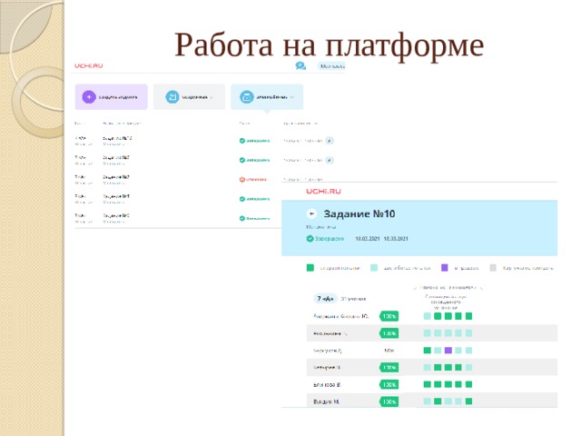 Работа на платформе 